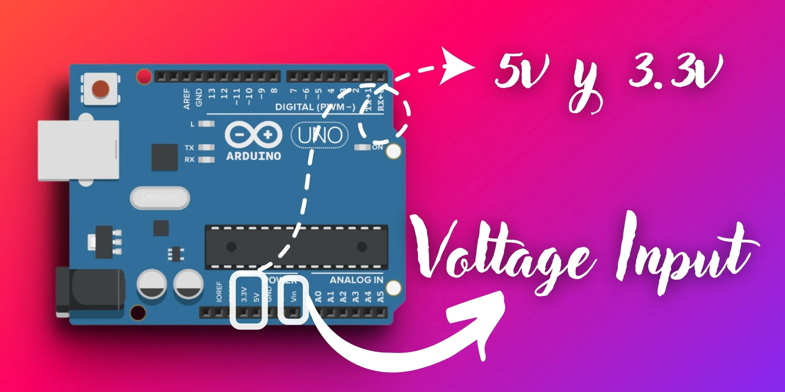 Imagen de la palaca de Arduino UNO señalando los Pines de Alimentación 5V, 3.3V y VIN(Voltage Input).
